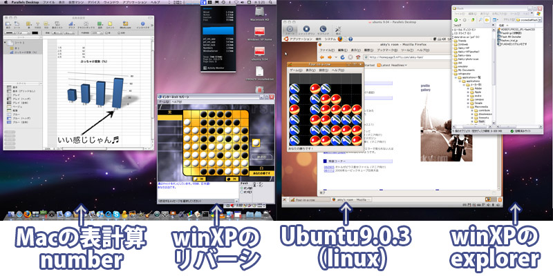 macmini(マックミニ)2画面。windowsXP,OSX,ubuntu