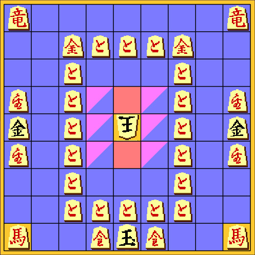 斜め上の新しい将棋の囲い・お前はもう完全に包囲されている囲い2