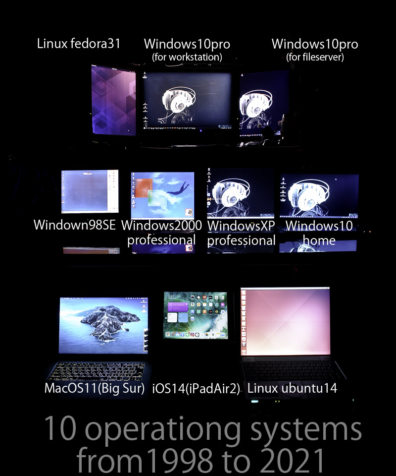 windows98SE、windows2000 professional、windowsXP professional（SP3)、windows10pro2台、windows10home 、MacOS11(big sur)、iOS14に加えてlinuxのfedora31とubuntu14の9PCと1タブレットを並べてみました。