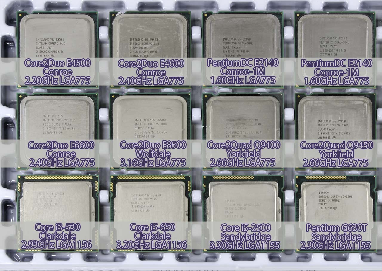 Tualatin → Willamette → Northwood → Prescott → Presler → Conroe → Wolfdale → Yorkfield → Allendale → Sandybridge → Ivybridge → Haswell画像 pentium4 pentiumD celeron celeronD core2 duo core2 quad pentium dual core xeon
