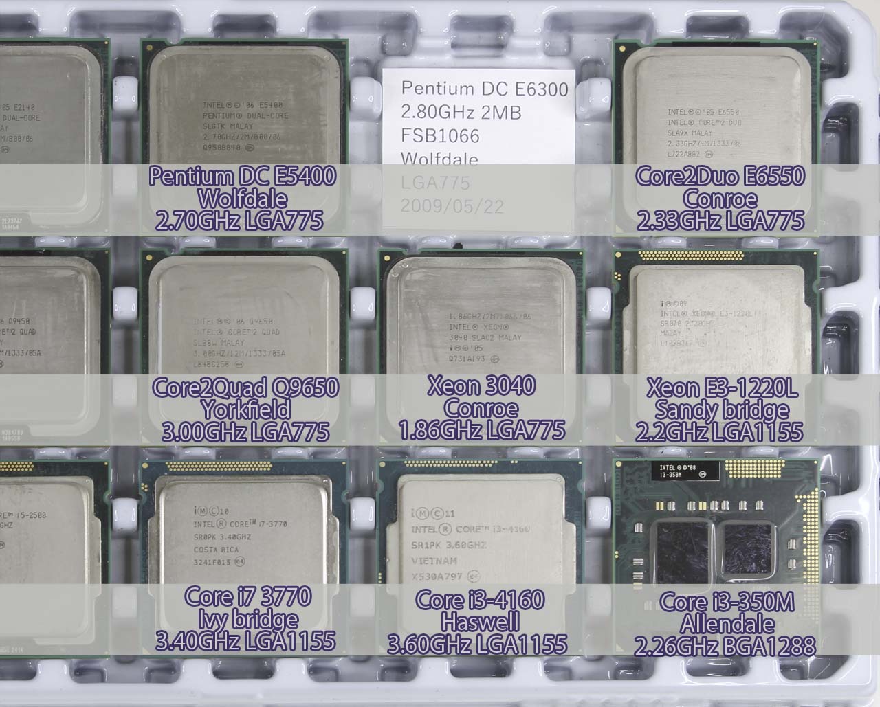 Tualatin → Willamette → Northwood → Prescott → Presler → Conroe → Wolfdale → Yorkfield → Allendale → Sandybridge → Ivybridge → Haswell画像 pentium4 pentiumD celeron celeronD core2 duo core2 quad pentium dual core xeon
