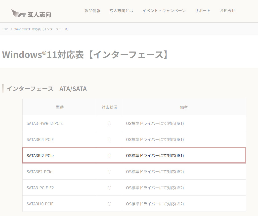 玄人志向のSATA2l2-PCIeがwin11で認識しないので、同社のSATA3RI2-PCIeを買ってみたけどドライバがwin11標準で入らないし、玄人志向のサイトにドライバがなくて苦戦した
